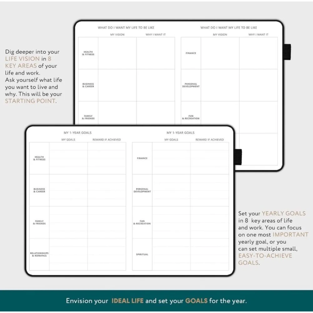 Planner, Pro Premium Edition-Weekly And Monthly And Budget Planner. Undated 12m